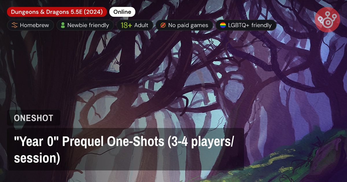"Year 0" Prequel One-Shots (3-4 players/session)